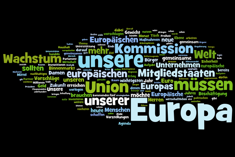 Wordle: Barrosos Rede zur Lage der Union